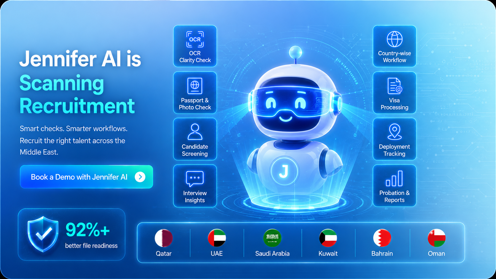 Jennifer AI scanning recruitment — OCR, passport & photo check, candidate screening, interview insights, country-wise workflow, visa processing, deployment tracking, probation & reports